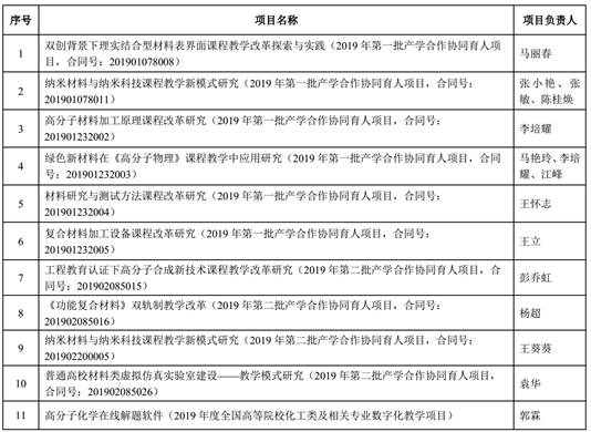 //haiwaizb.net/__local/3/09/A3/7BF428023FFBCBB858CE2B19363_812B116D_5E90.jpg