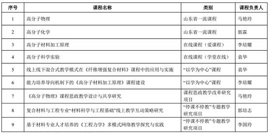 //haiwaizb.net/__local/D/F8/B1/4A03CF5787F41B950B5D80BC208_B1354C32_81B4.jpg